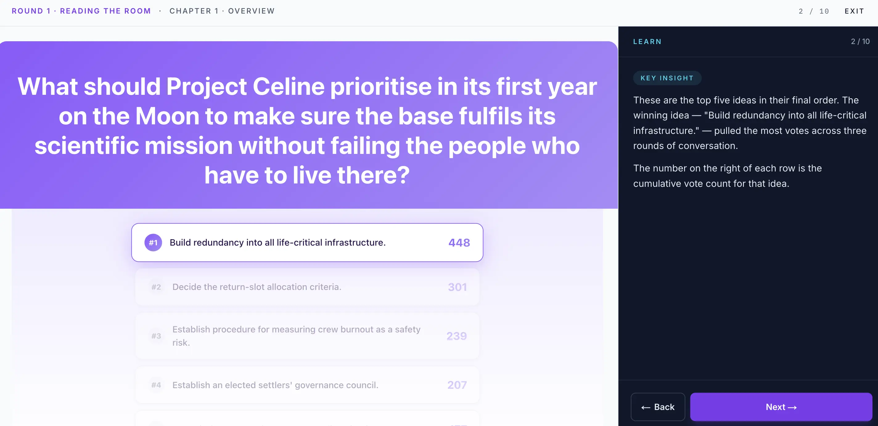 Interactive charts and data visualisations