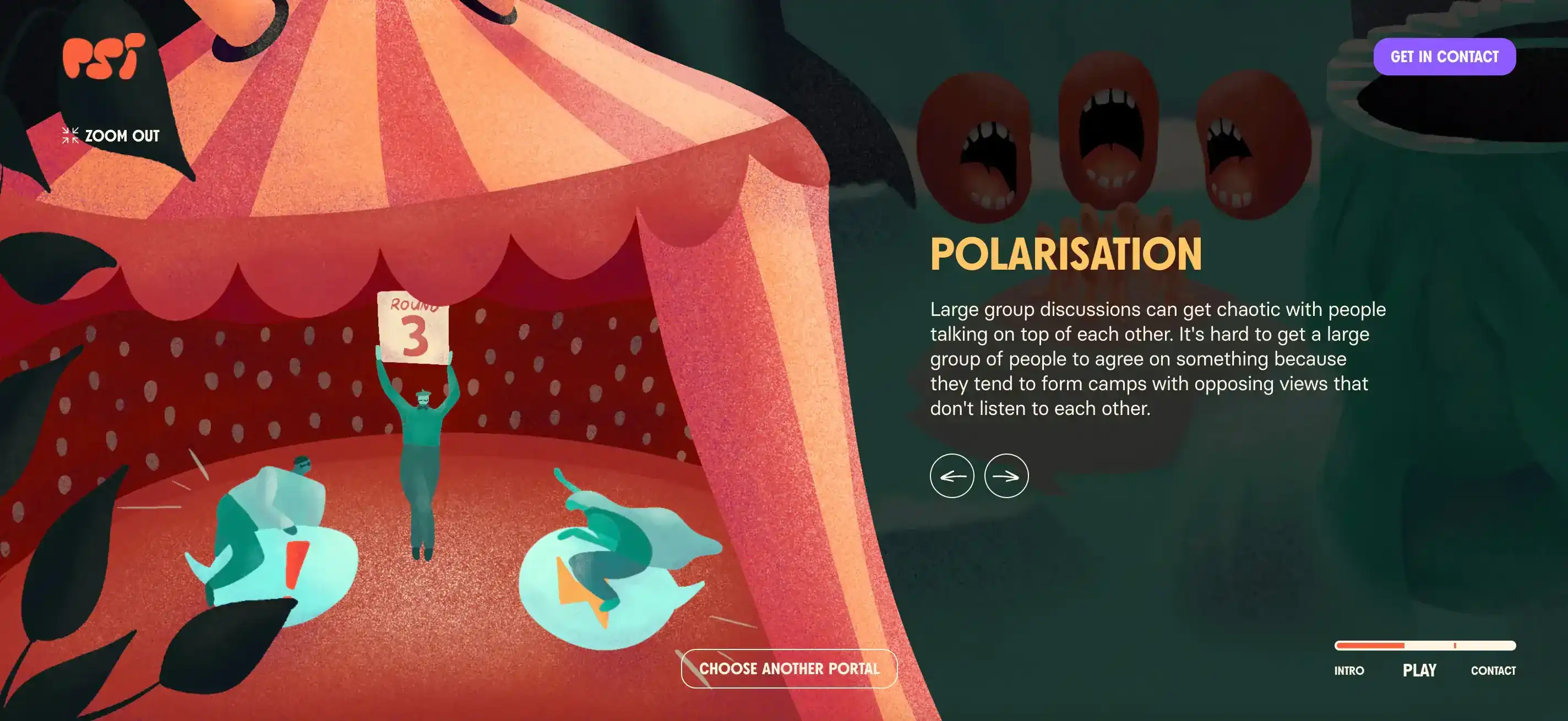 Explainer: polarisation in big groups.